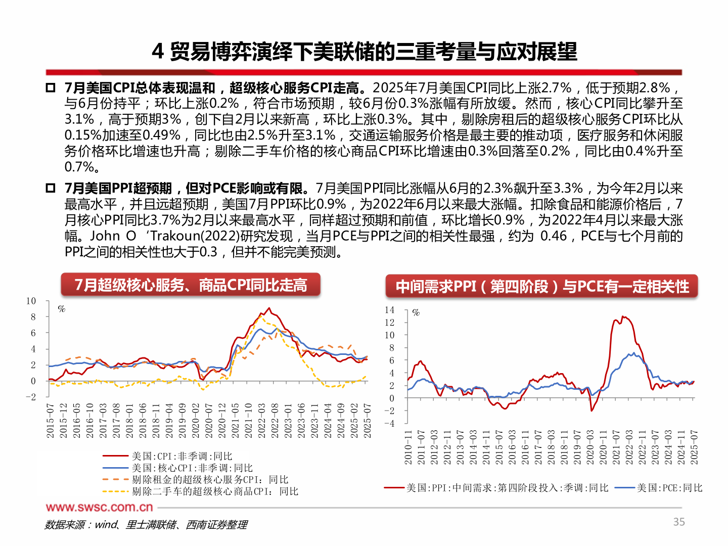 谁能回答4 贸易博弈演绎下美联储的三重考量与应对展望