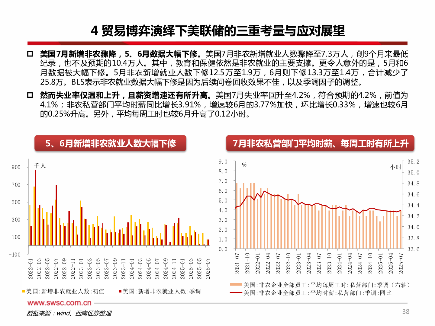 如何看待4 贸易博弈演绎下美联储的三重考量与应对展望