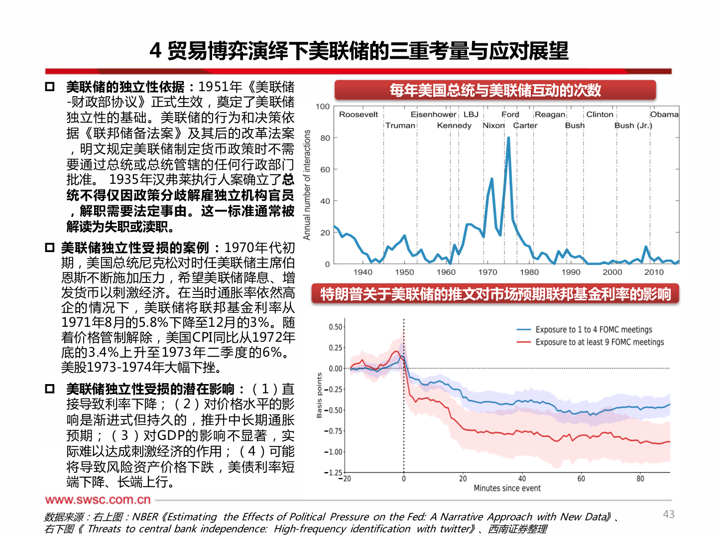 如何才能4 贸易博弈演绎下美联储的三重考量与应对展望