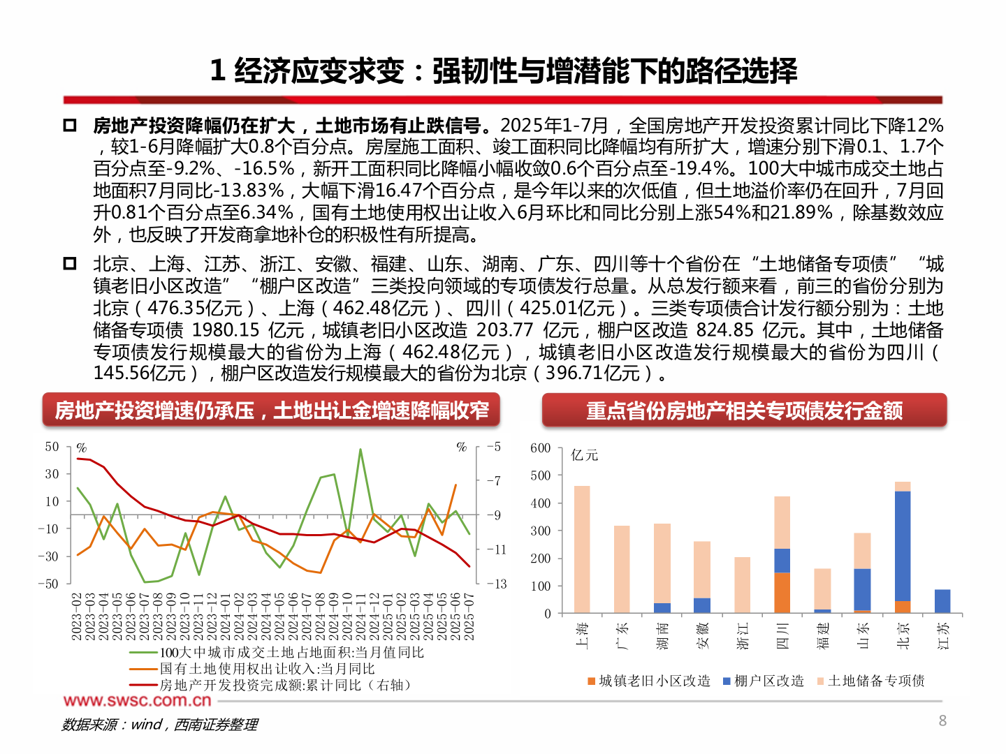如何解释1 经济应变求变：强韧性与增潜能下的路径选择
