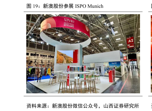 如何了解新澳股份参展 ISPO Munich