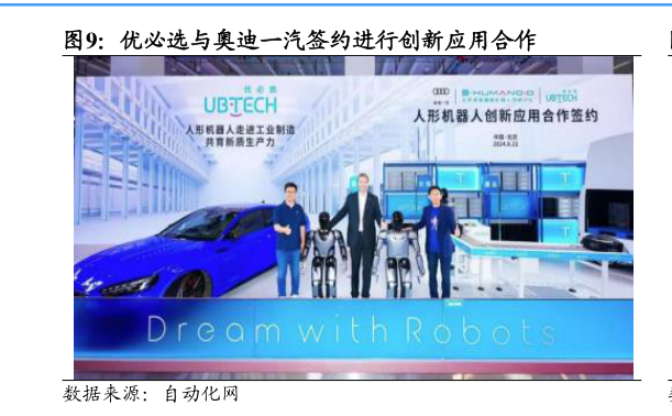 请问一下优必选与奥迪一汽签约进行创新应用合作