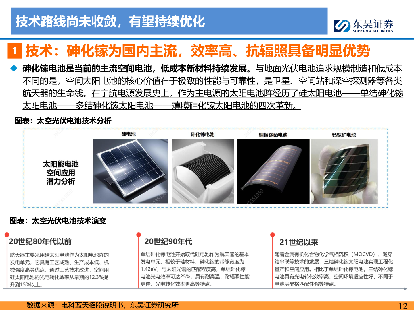 如何解释技术路线尚未收敛，有望持续优化