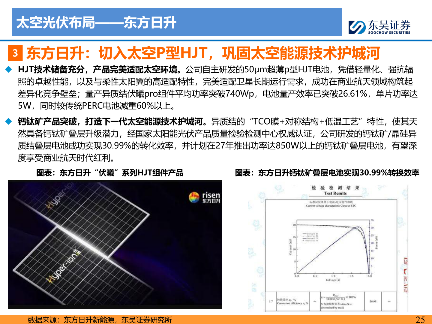 请问一下太空光伏布局——东方日升