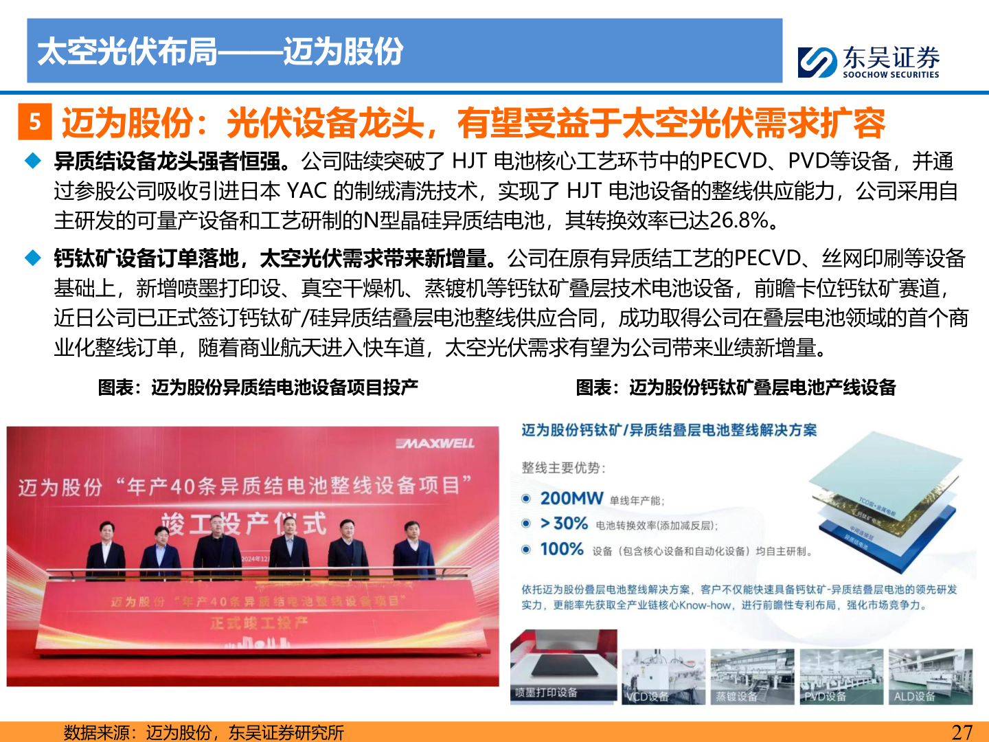 谁能回答太空光伏布局——迈为股份
