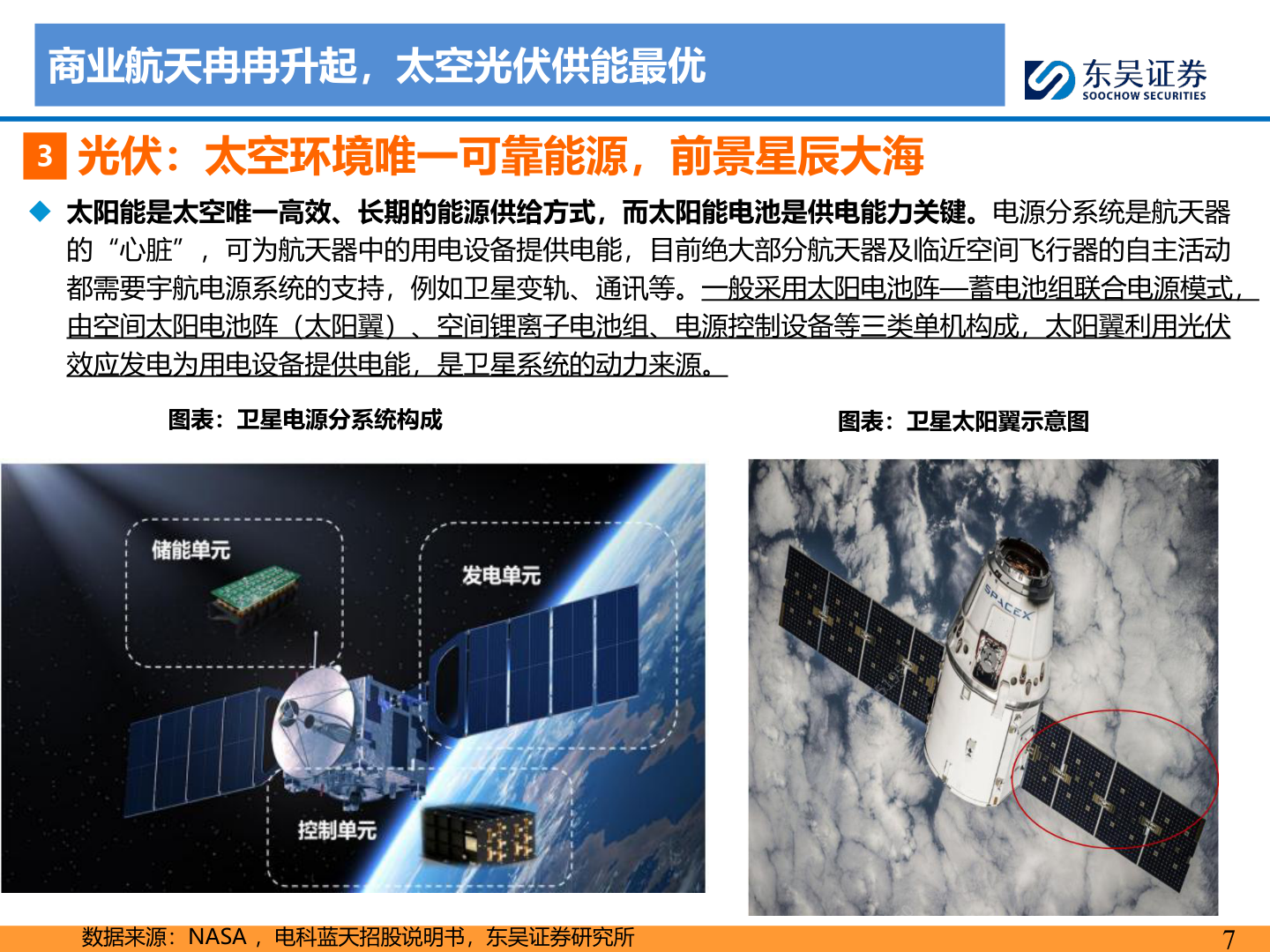 如何了解商业航天冉冉升起，太空光伏供能最优