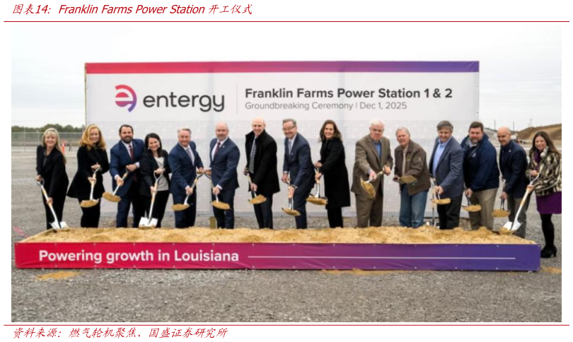 咨询大家Franklin Farms Power Station开工仪式