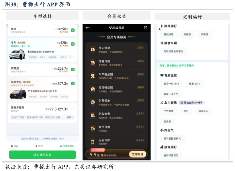 如何解释曹操出行 APP 界面?