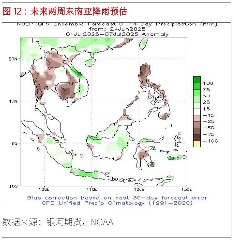 请问一下未来两周东南亚降雨预估