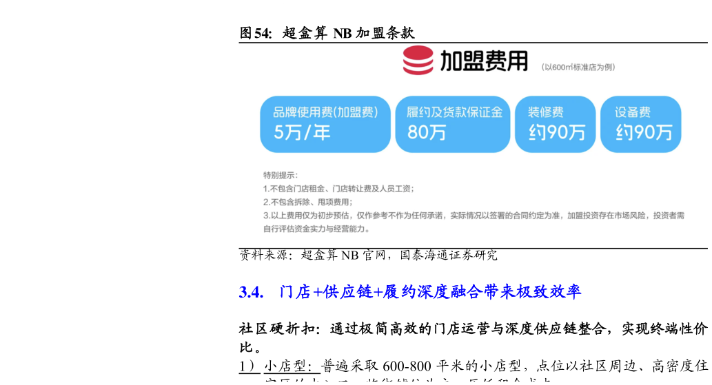 如何看待超盒算 NB 加盟条款