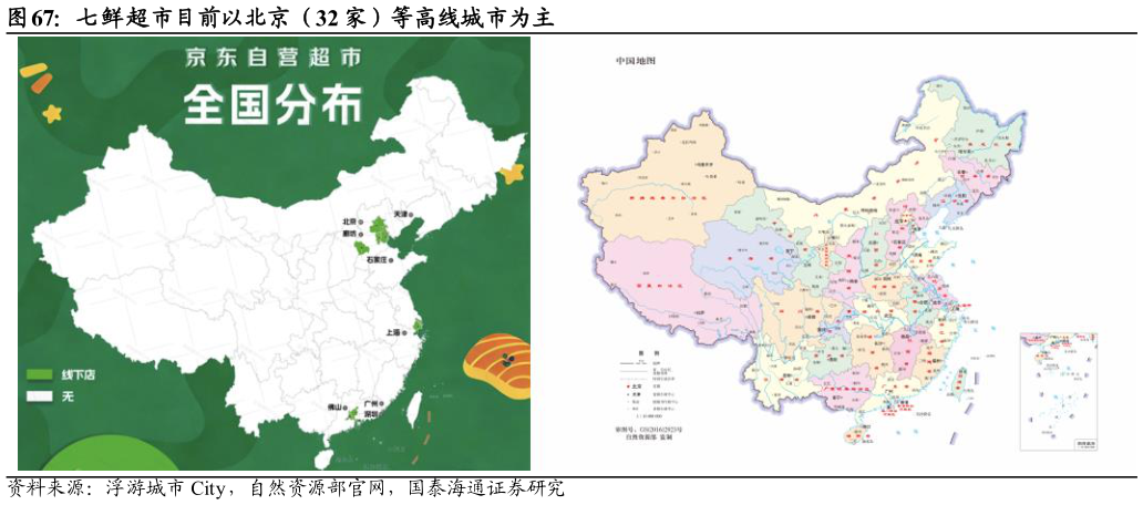 你知道七鲜超市目前以北京（32 家）等高线城市为主