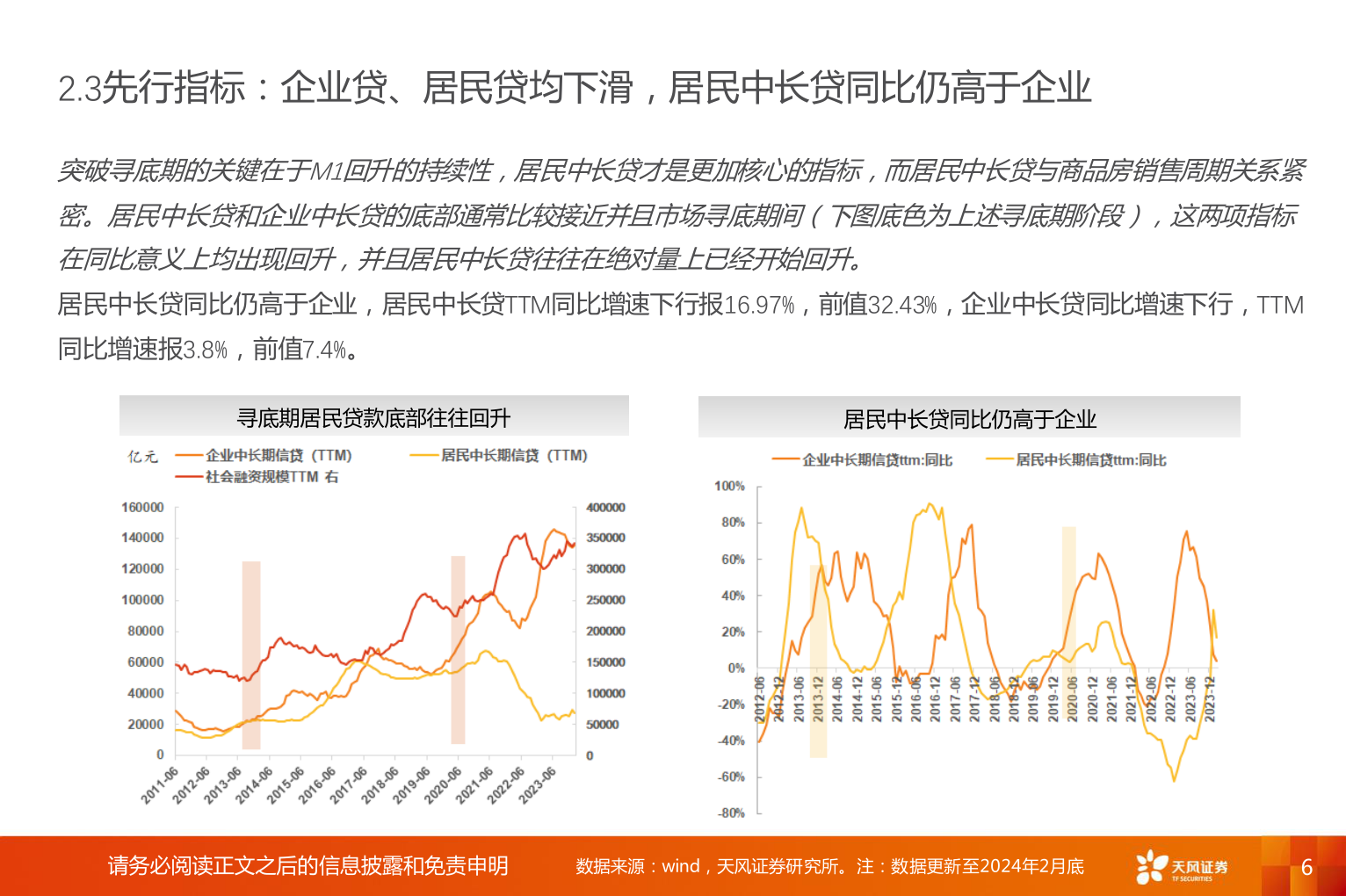 怎样理解2.3先行指标：企业贷、居民贷均下滑，居民中长贷同比仍高于企业