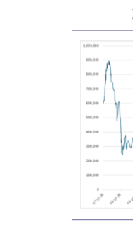 想问下各位网友碳酸锂、氢氧化锂价格 元吨