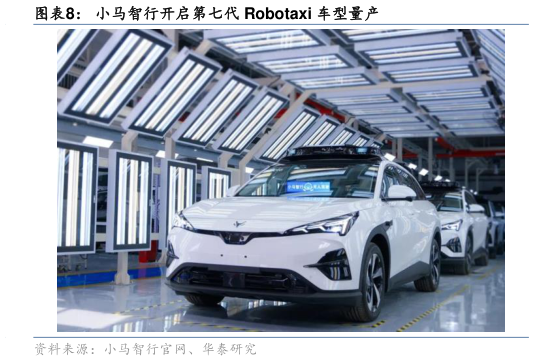 怎样理解小马智行开启第七代 Robotaxi 车型量产