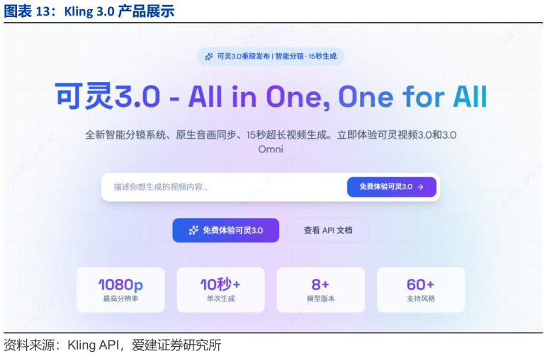 谁知道Kling 3.0 产品展示