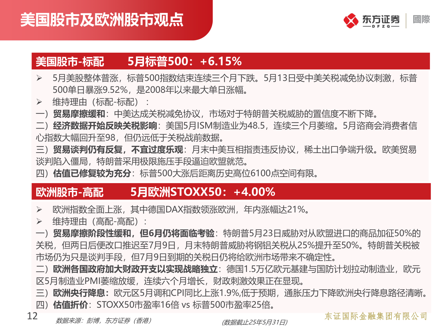 想关注一下美国股市及欧洲股市观点
