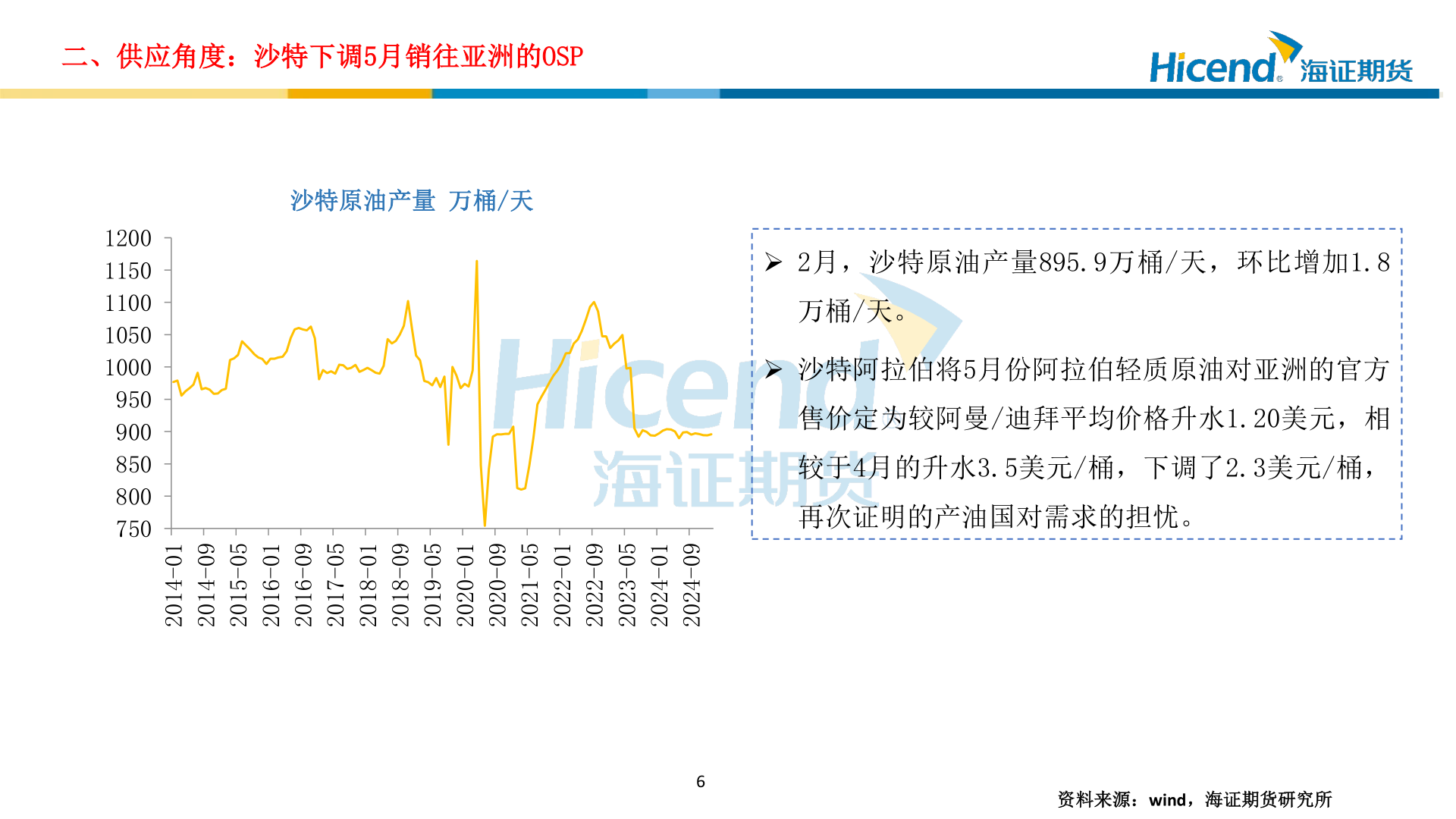 咨询下各位二、供应角度：沙特下调5月销往亚洲的OSP