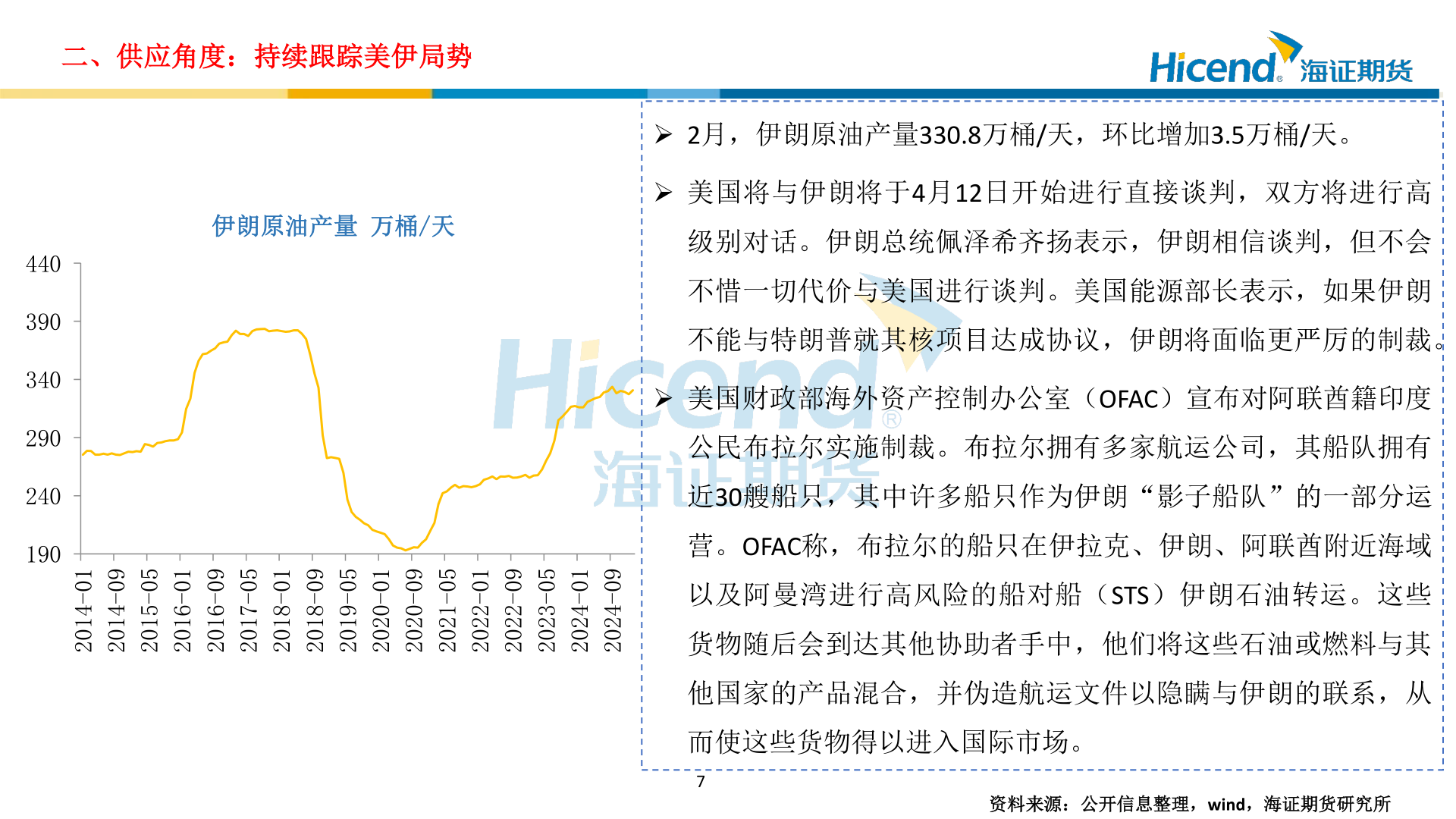 咨询下各位二、供应角度：持续跟踪美伊局势