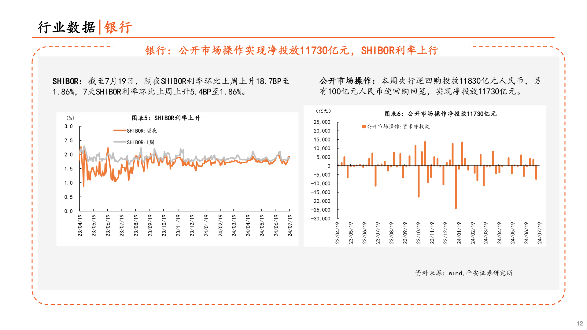 想问下各位网友3
