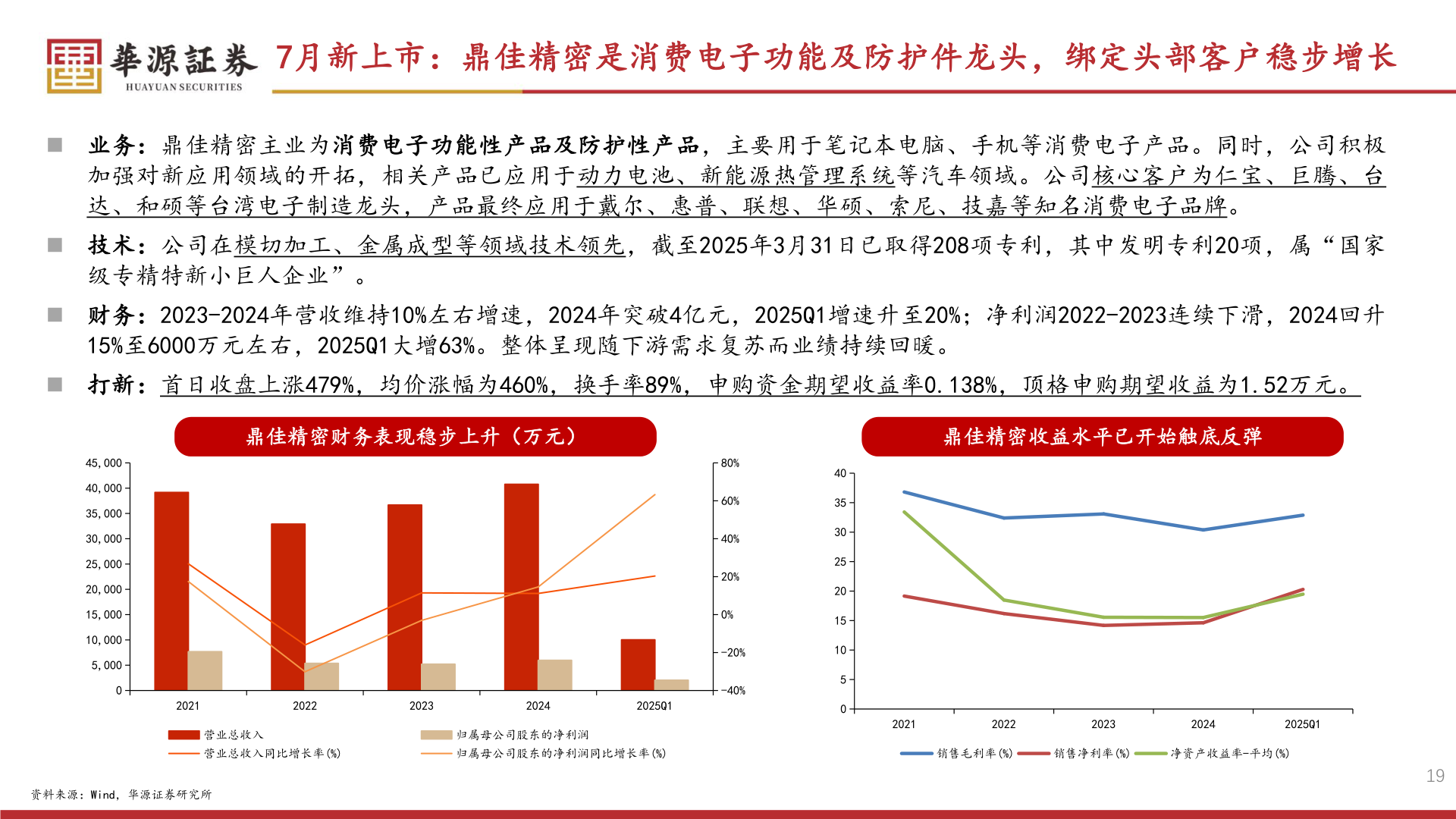 咨询下各位7月新上市：鼎佳精密是消费电子功能及防护件龙头，绑定头部客户稳步增长