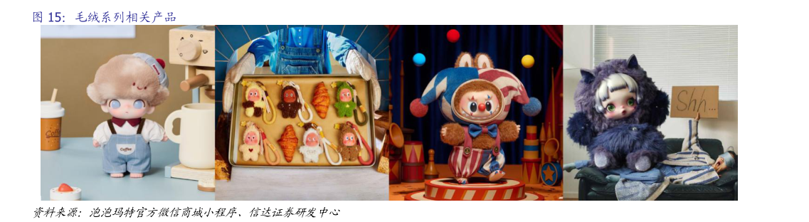 谁能回答毛绒系列相关产品?