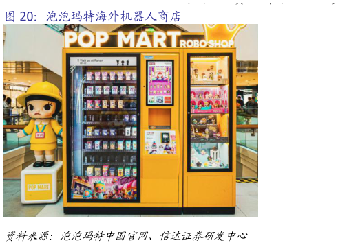 如何了解泡泡玛特海外机器人商店?