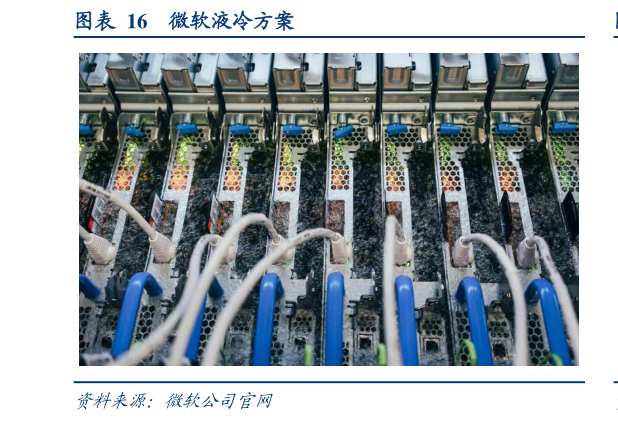 如何了解微软液冷方案