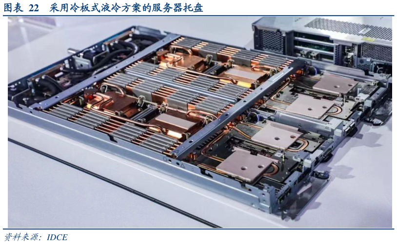 我想了解一下采用冷板式液冷方案的服务器托盘