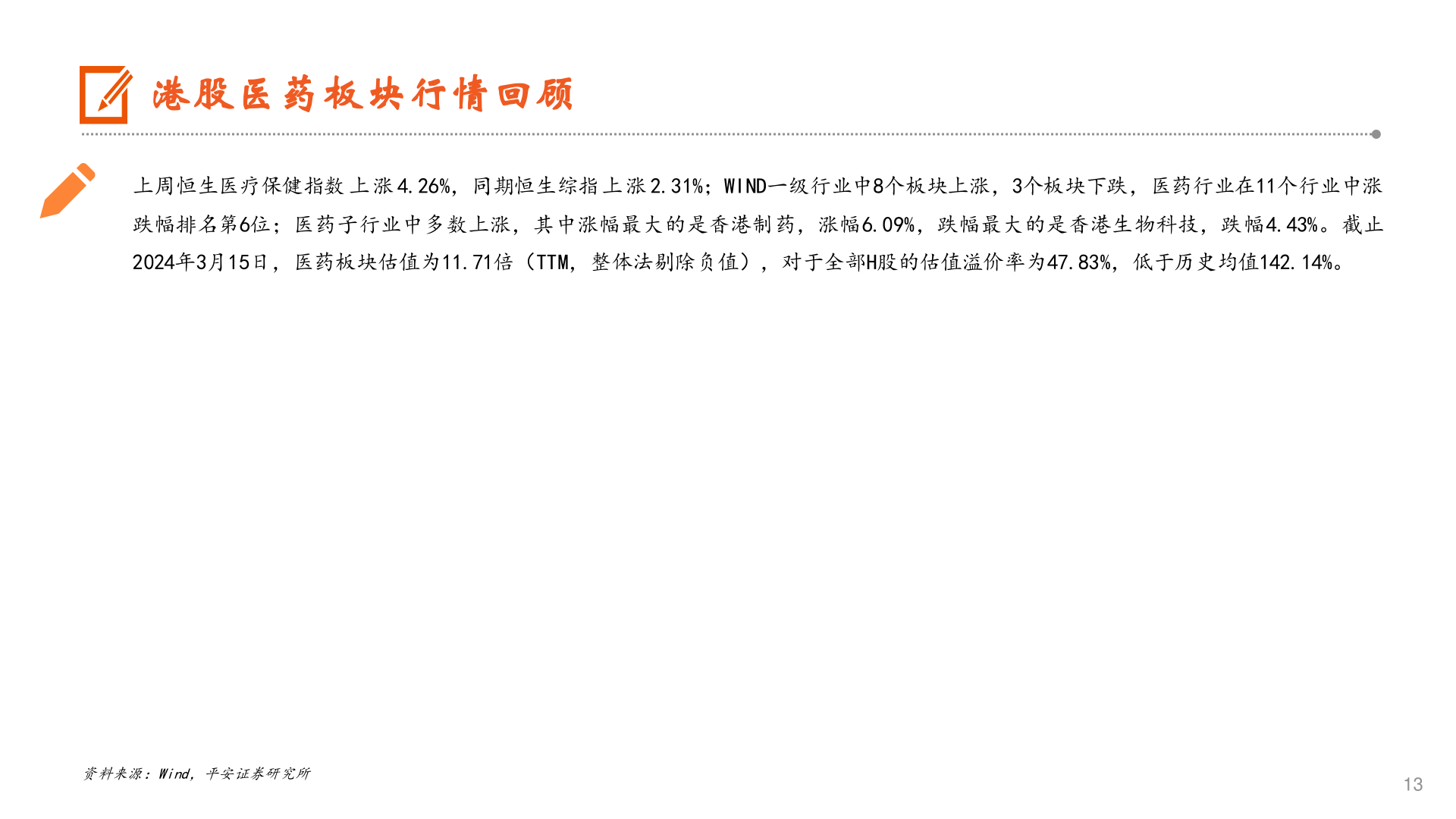 谁知道港股医药板块行情回顾?