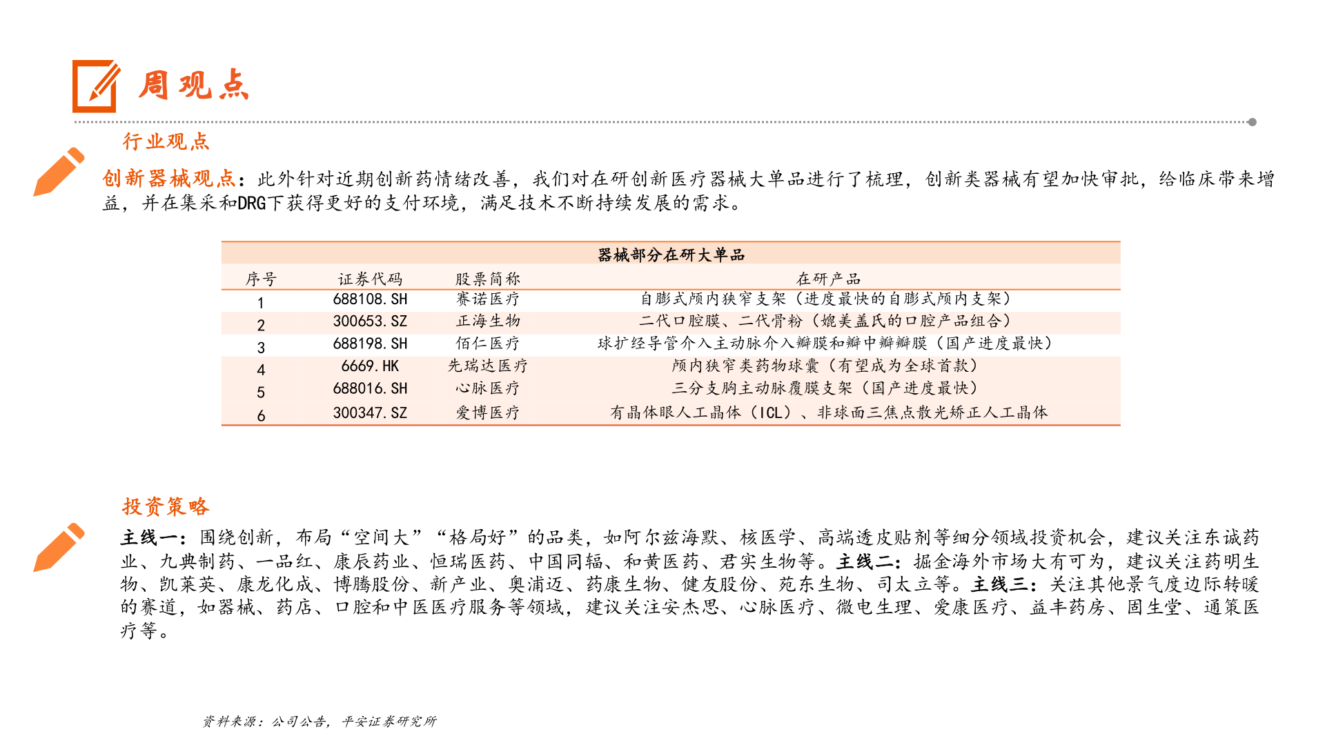 咨询下各位周观点?