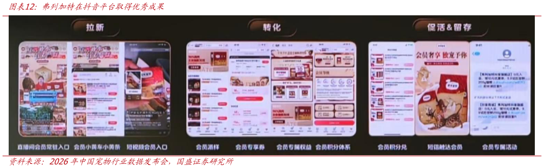 各位网友请教一下弗列加特在抖音平台取得优秀成果