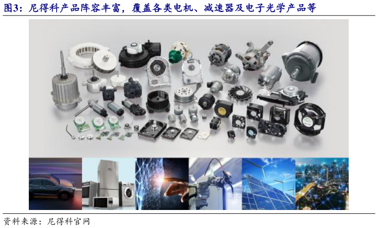 想问下各位网友尼得科产品阵容丰富，覆盖各类电机、减速器及电子光学产品等