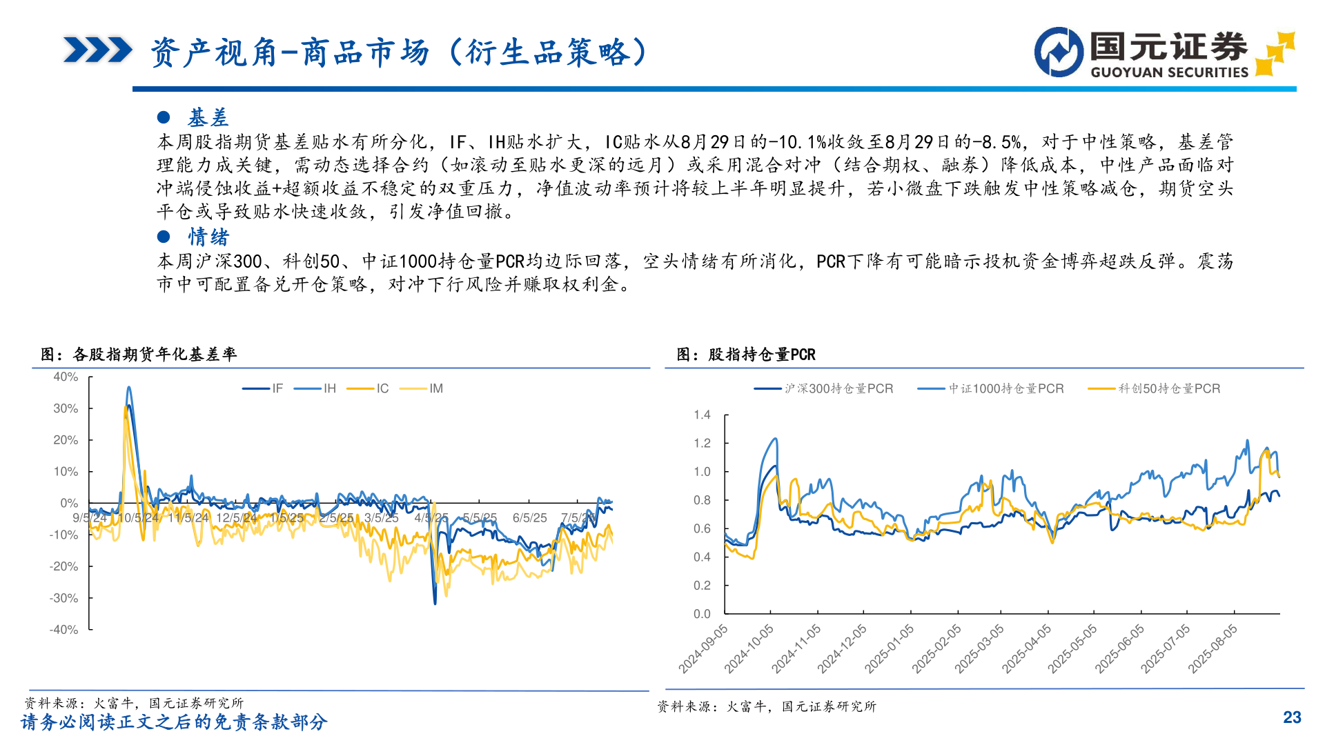 一起讨论下资产视角-商品市场（衍生品策略）