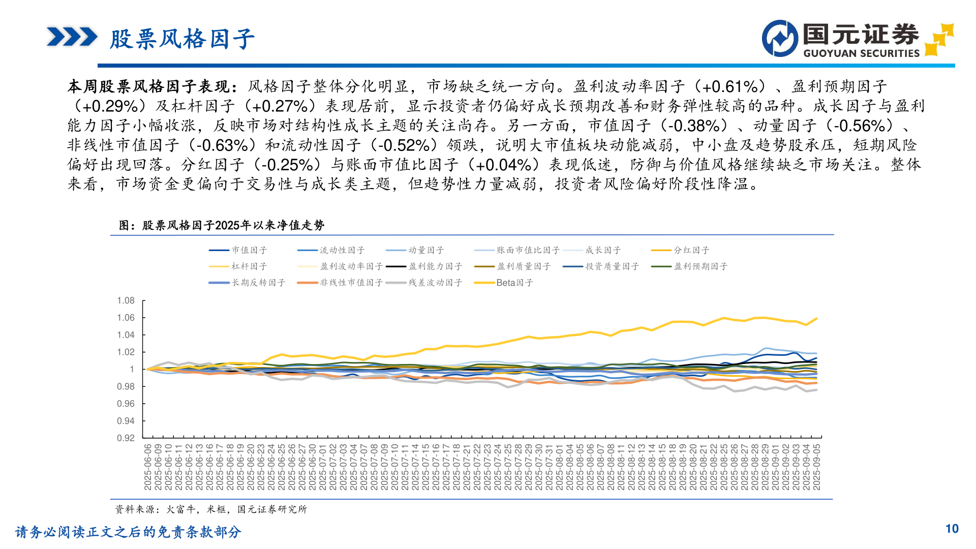 想关注一下股票风格因子
