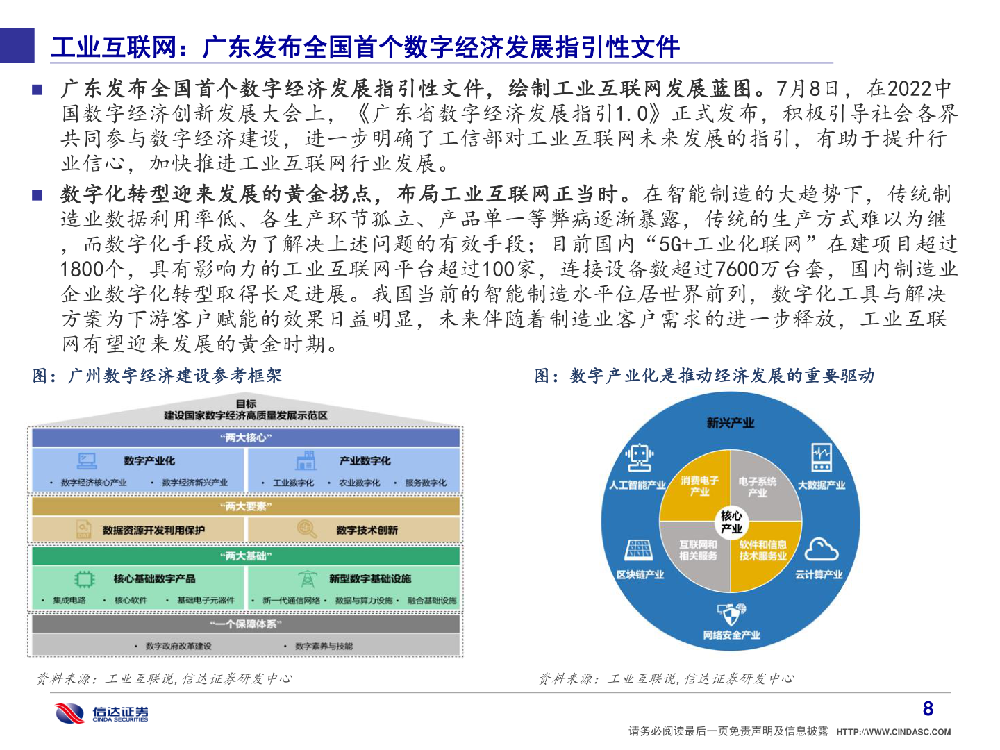 想问下各位网友工业互联网:广东发布全国首个数字经济发展指引性文件?
