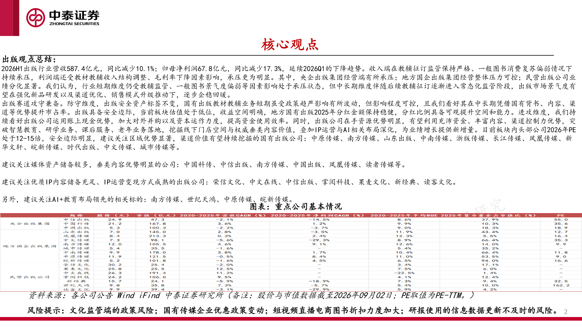 咨询下各位核心观点