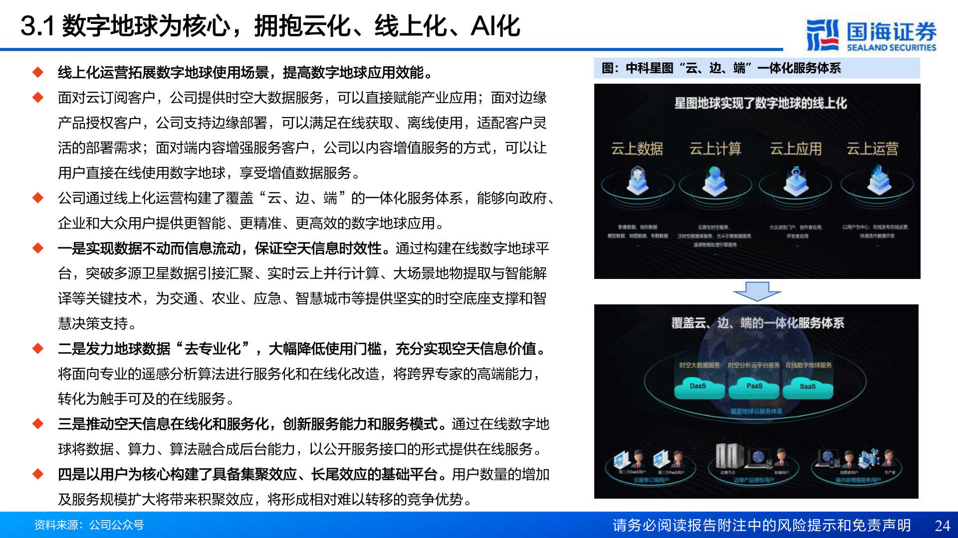 请问一下图：中科星图“云、边、端”一体化服务体系