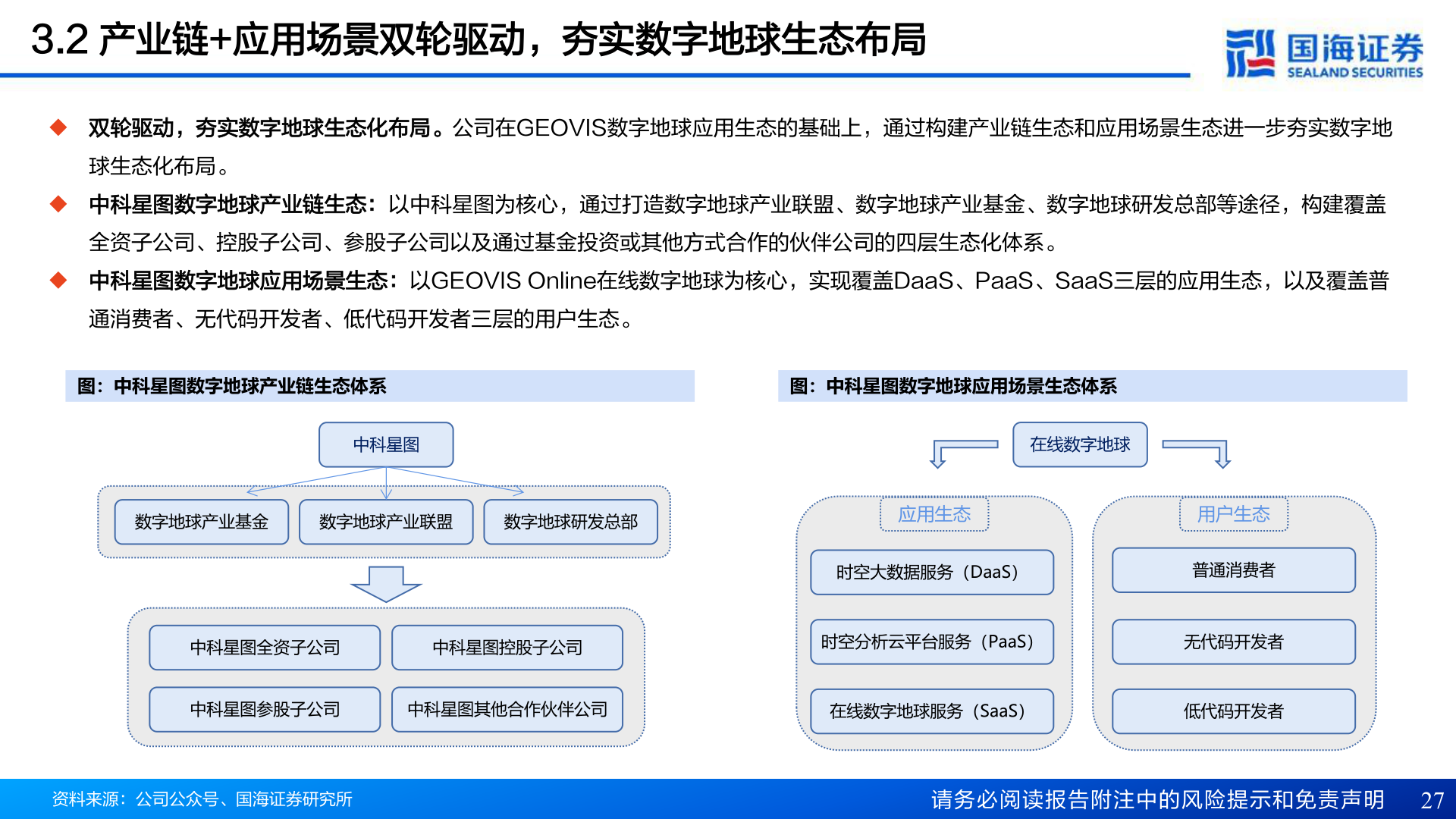 如何了解3.2 产业链+应用场景双轮驱动，夯实数字地球生态布局