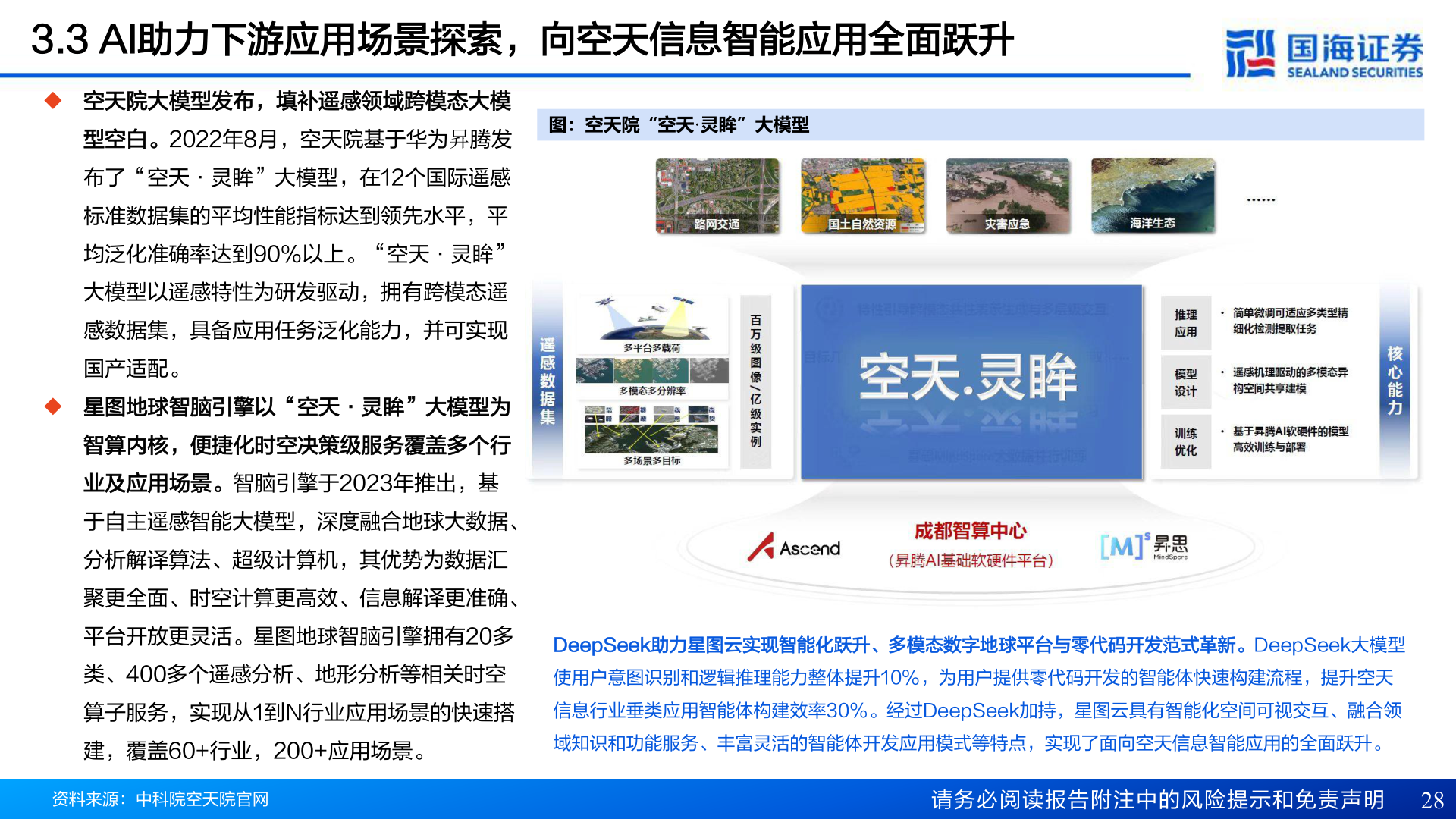 一起讨论下3.3 AI助力下游应用场景探索，向空天信息智能应用全面跃升