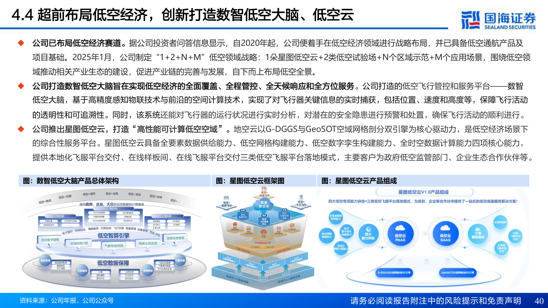 怎样理解4.4 超前布局低空经济，创新打造数智低空大脑、低空云