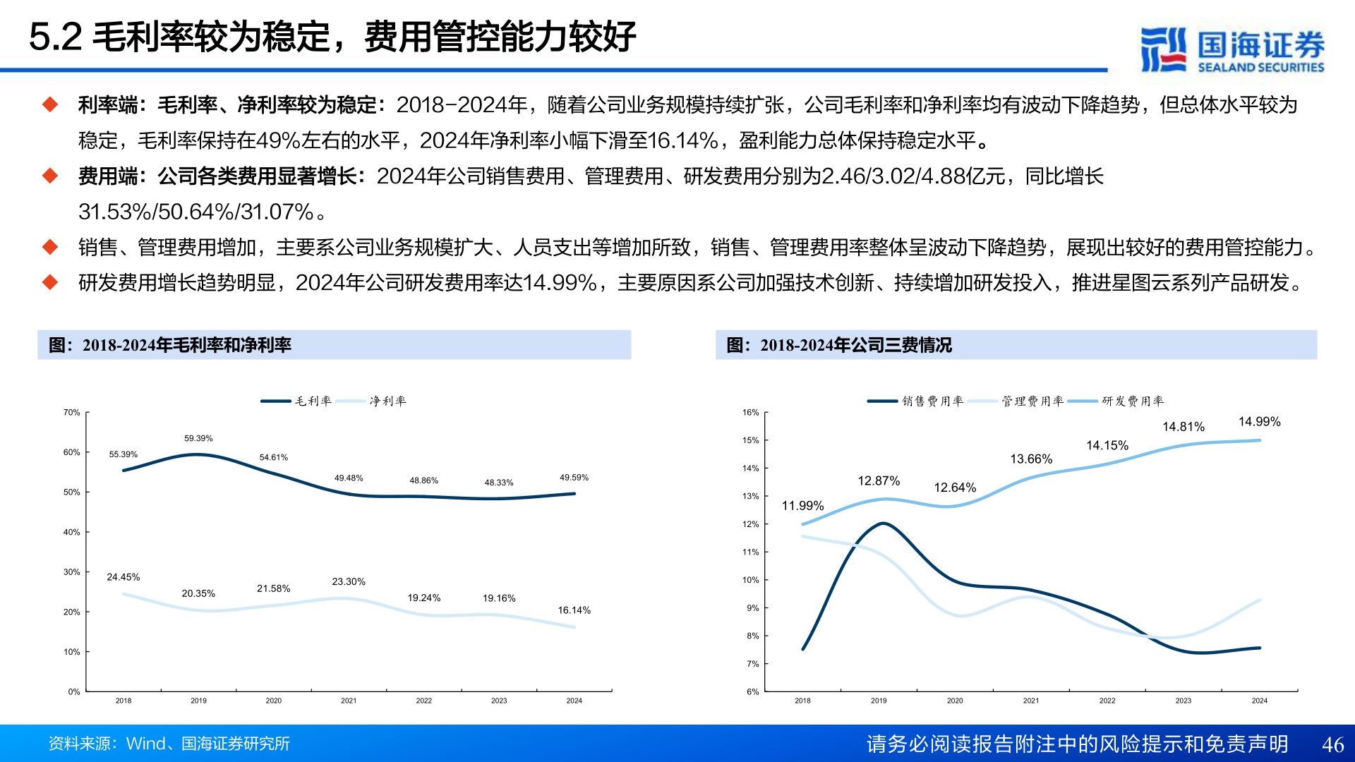 如何看待5.2 毛利率较为稳定，费用管控能力较好