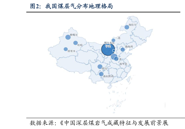各位网友请教一下我国煤层气分布地理格局