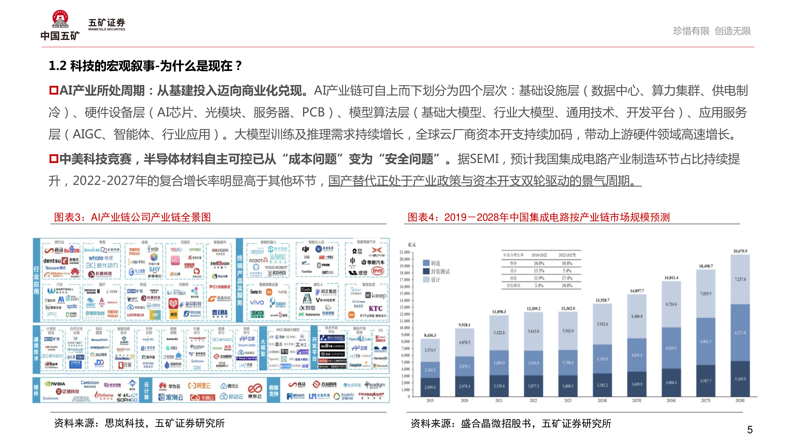 我想了解一下珍惜有限 创造无限