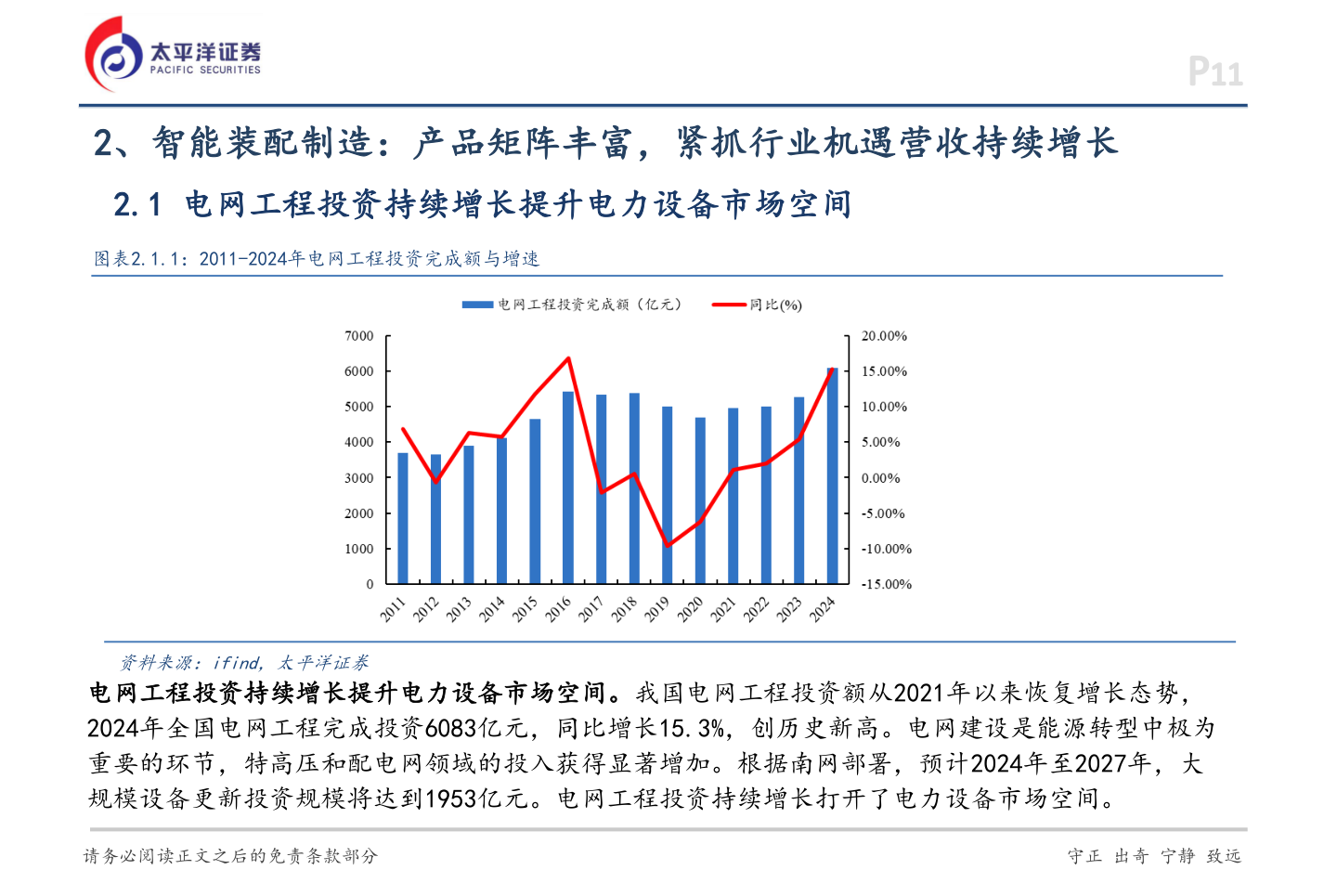 你知道2、智能装配制造：产品矩阵丰富，紧抓行业机遇营收持续增长