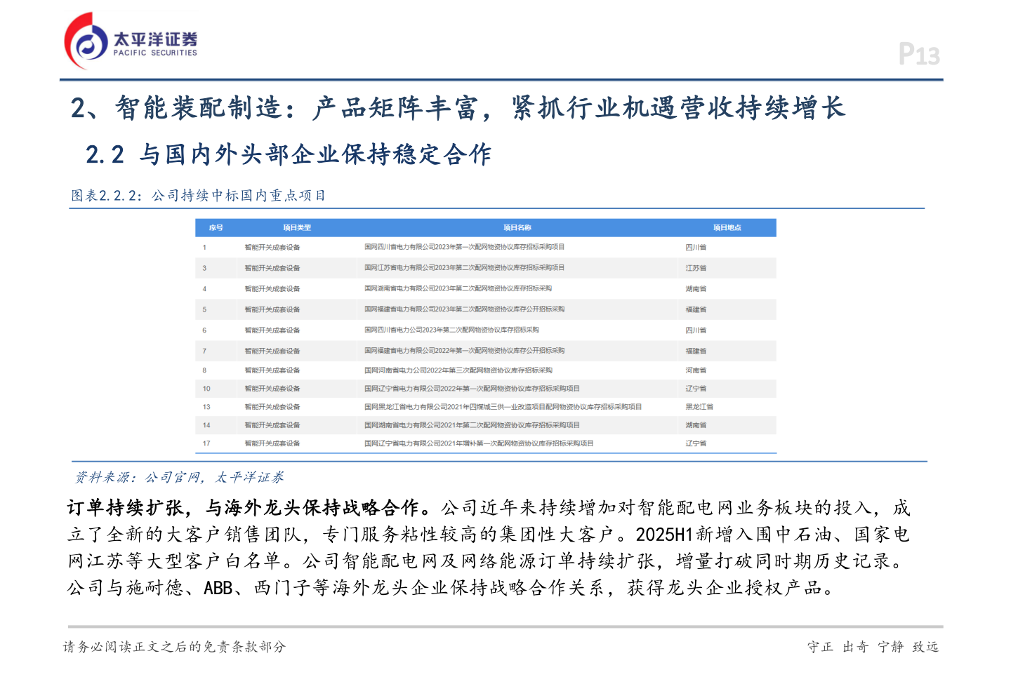 各位网友请教一下2、智能装配制造：产品矩阵丰富，紧抓行业机遇营收持续增长