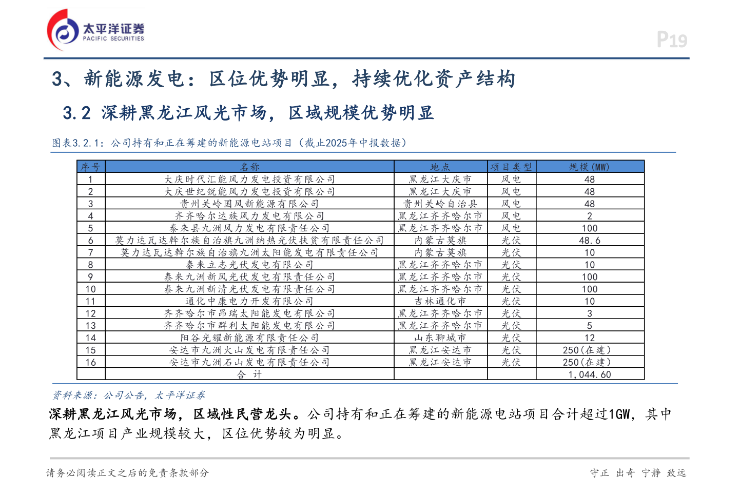 如何解释3、新能源发电：区位优势明显，持续优化资产结构