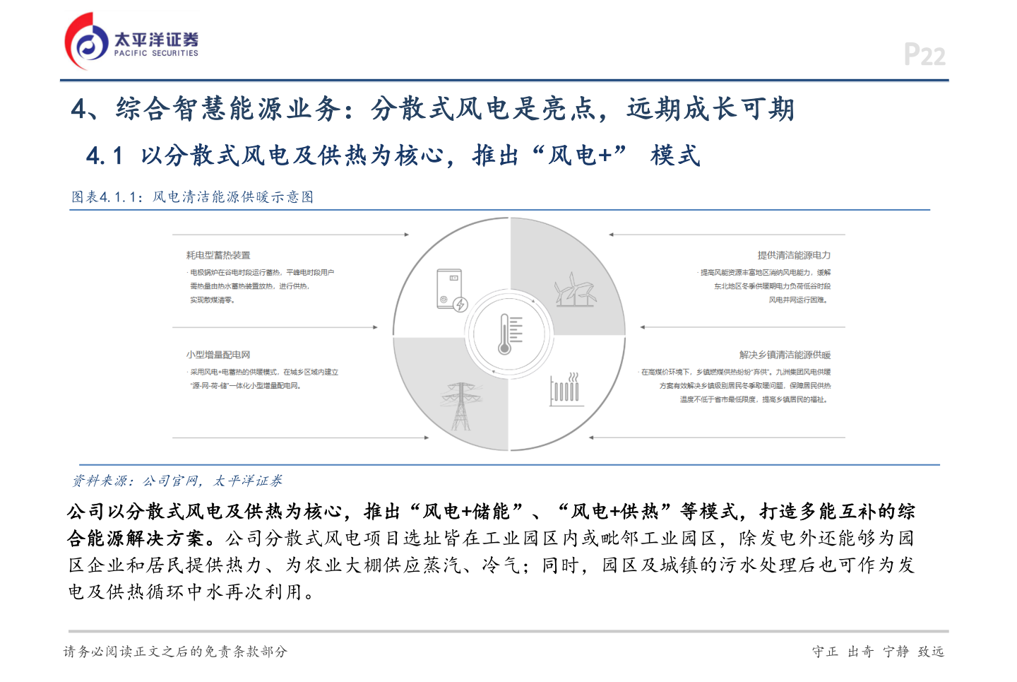 各位网友请教一下4、综合智慧能源业务：分散式风电是亮点，远期成长可期