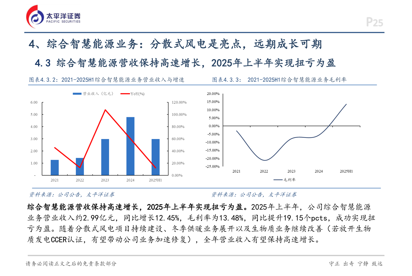 如何才能4、综合智慧能源业务：分散式风电是亮点，远期成长可期