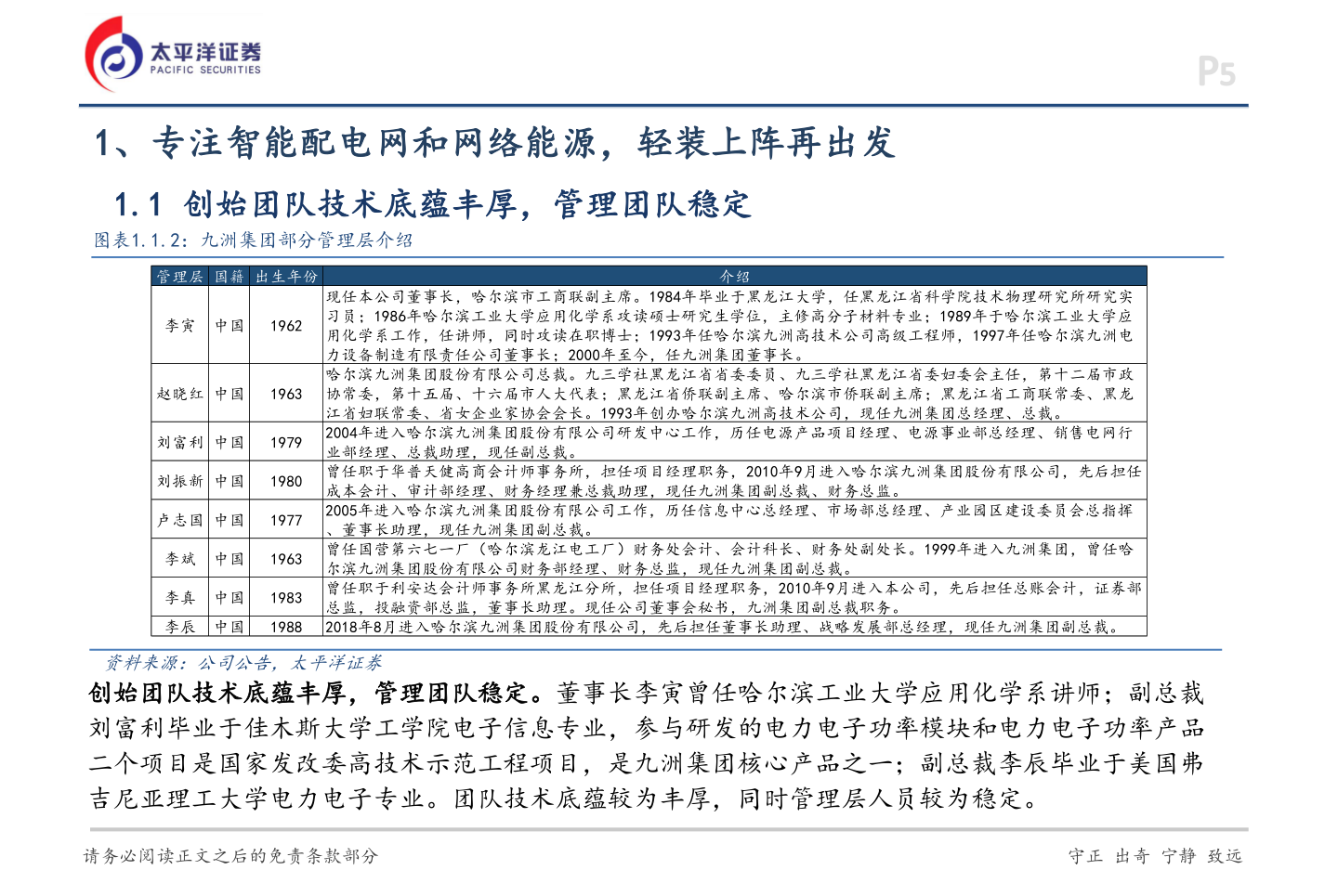 如何解释1、专注智能配电网和网络能源，轻装上阵再出发