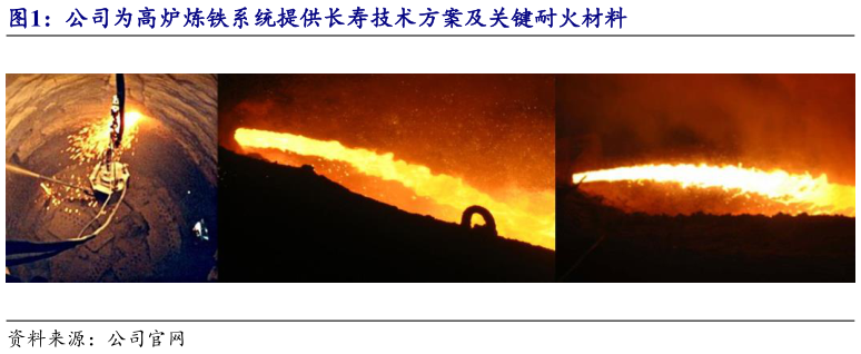 一起讨论下公司为高炉炼铁系统提供长寿技术方案及关键耐火材料